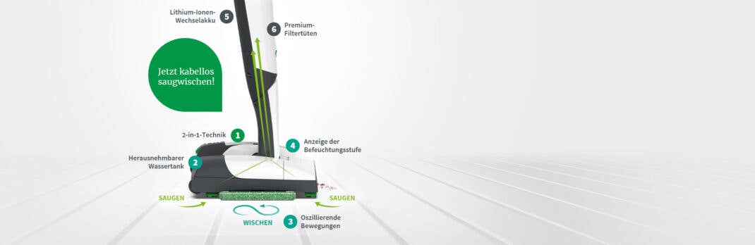 Vorwerk Kobold SPB100 Saug- und Wischaufsatz Erklärung