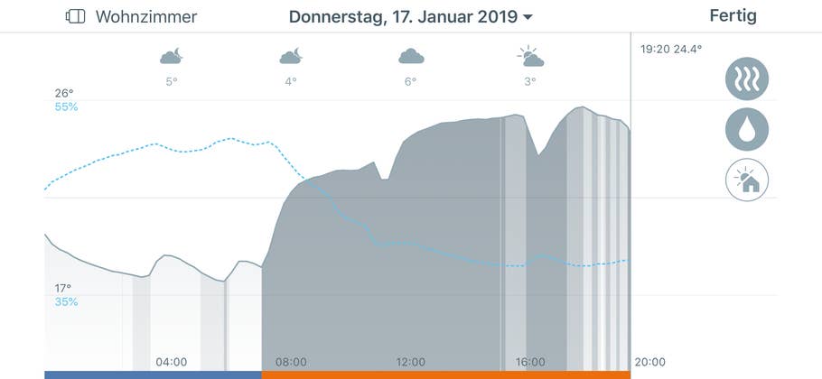 Tado App   Analysedaten