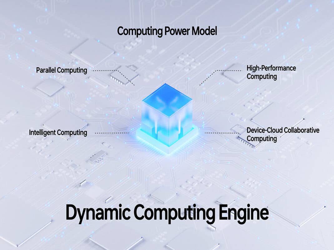 ColorOS 13 - Dynamic Computing Engine