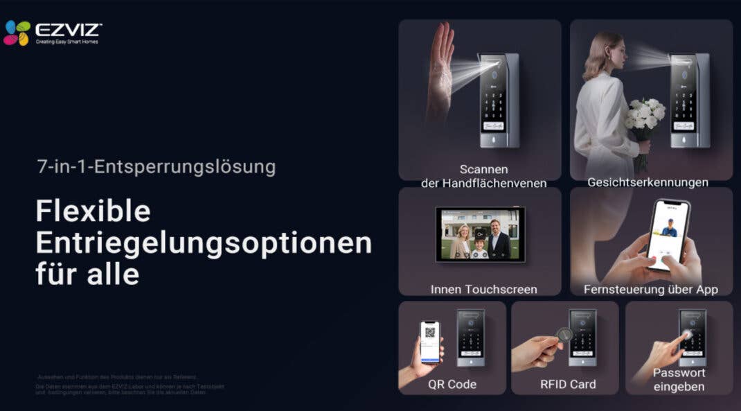 Entsperrmöglichkeiten der EZVIZ HP7 Pro