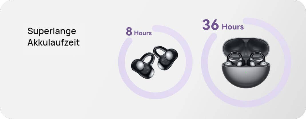 Huawei Open-Ear-Kopfhörer FreeClip - Akkulaufzeit