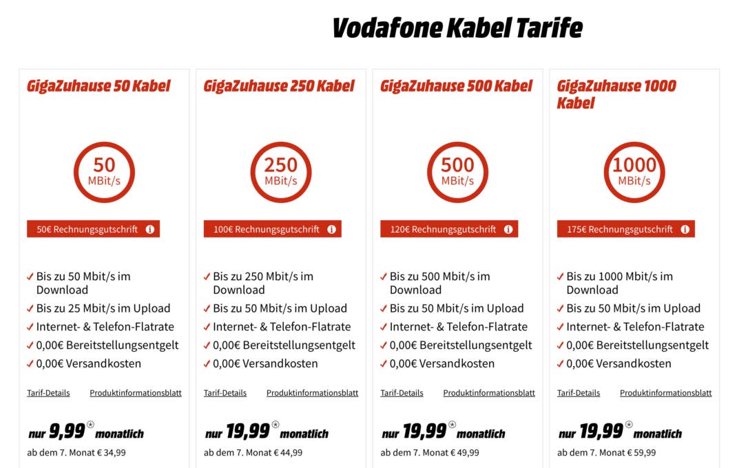 Kabel Tarife von Vodafone