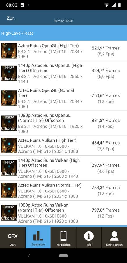 Benchmarktest mit dem Nokia 8.1