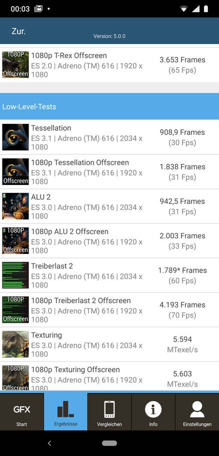 Das sind die Ergebnisse unseres Benchmarktests mit dem Nokia