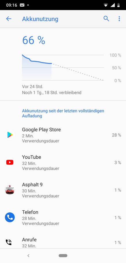 Akkueinstellung