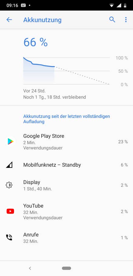 Akkueinstellung