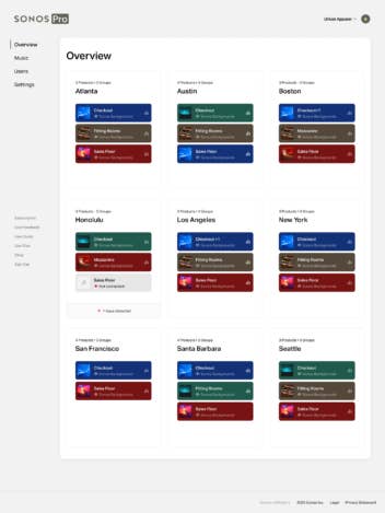 Sonos Pro Dashboard