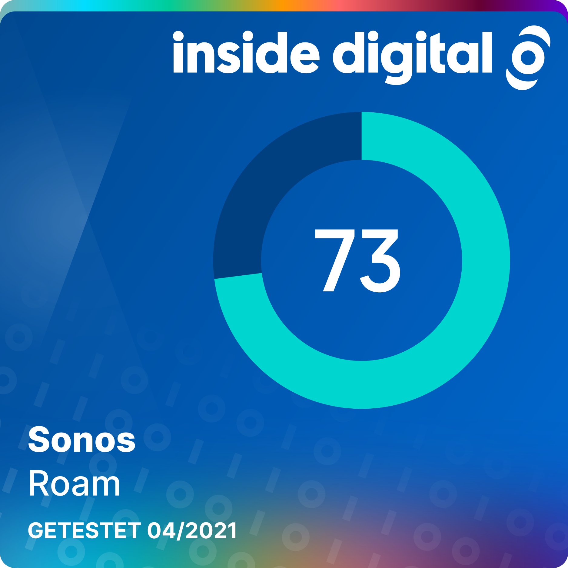 Sonos Roam im Test