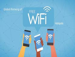 WLAN-Studie