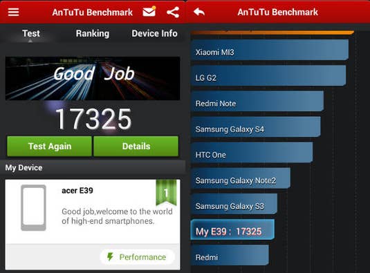 Acer Liquid E700 Trio im Antutu-Benchmark