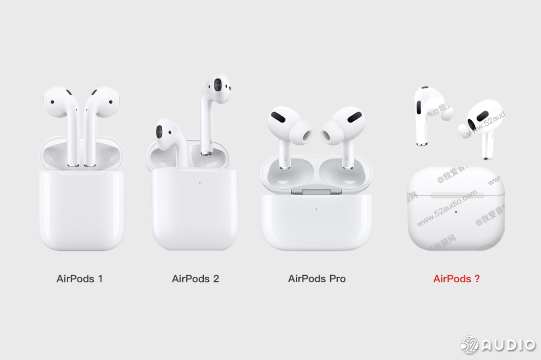 Vergleich der vier AirPods-Modelle inklusive Ladecase