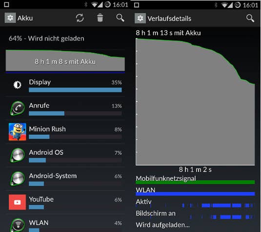 Akkualufzeit OnePlus One Akkualufzeit OnePlus One