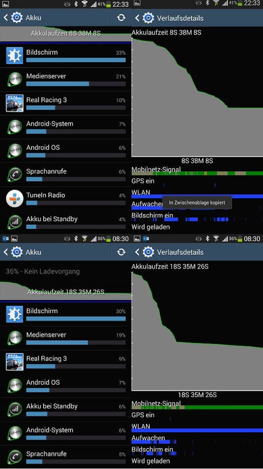 Akkulaufzeit des Galaxy Note 3