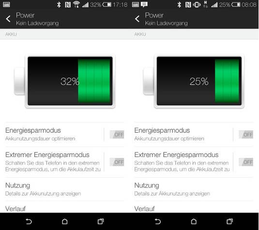 Akkulaufzeit des HTC One mini 2