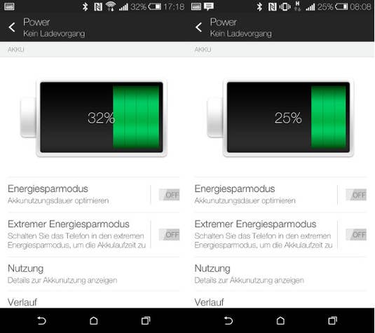 Akkulaufzeit des HTC One mini 2