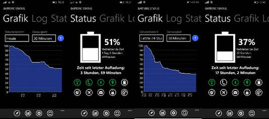 Akkulaufzeit Nokia Lumia 930