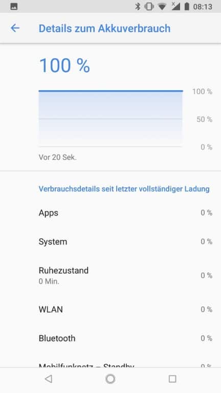 Akkuleistung des Nokia 8 Sirocco