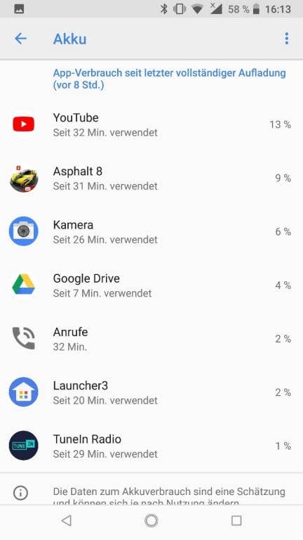 Akkuleistung des Nokia 8 Sirocco