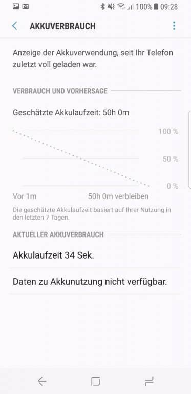 Akku-Manager und Energiesparmodi im Samsung Galaxy S8