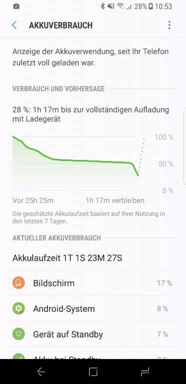 Akku-Manager und Energiesparmodi im Samsung Galaxy S8