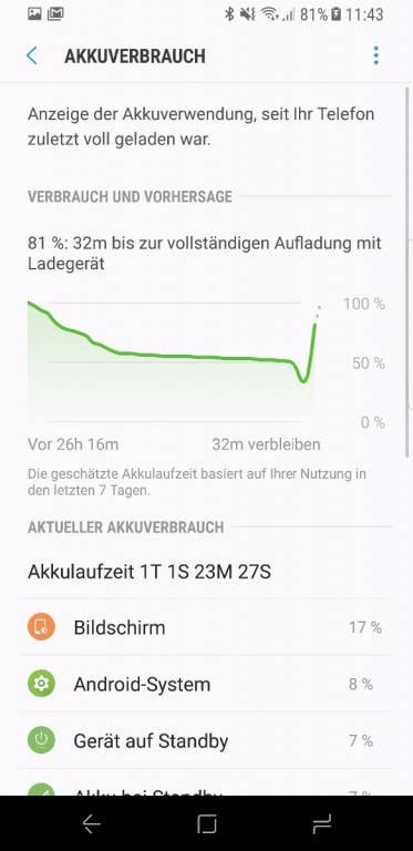 Akku-Manager und Energiesparmodi im Samsung Galaxy S8