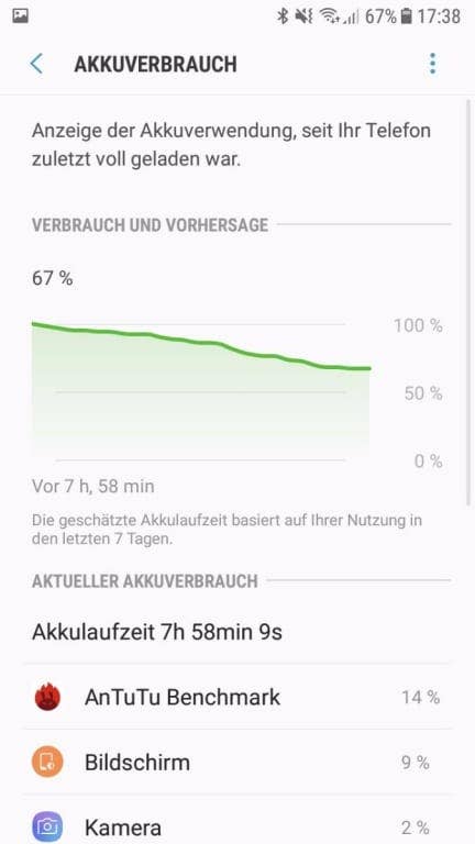 Akkutest des Samsung Galaxy J5 (2017) DUOS