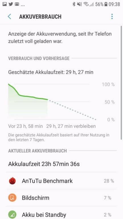 Akkutest des Samsung Galaxy J5 (2017) DUOS