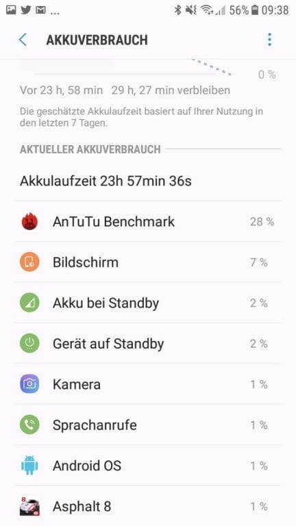 Akkutest des Samsung Galaxy J5 (2017) DUOS