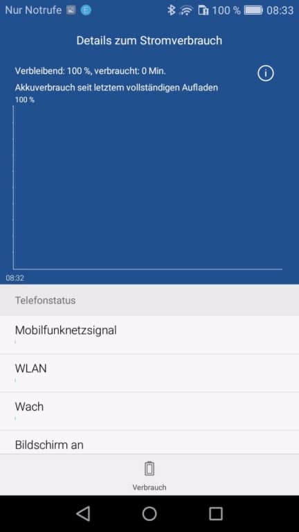 Akkutest Huawei Y6 (2017) Dual SIM