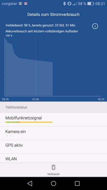Akkutest Huawei Y6 (2017) Dual SIM