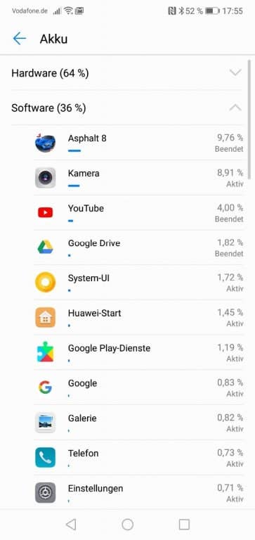 Akku-Testwerte des Huawei P20 Lite