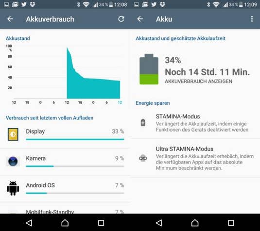 Akkuverbrauch Sony Xperia X Akkuverbrauch Sony Xperia X