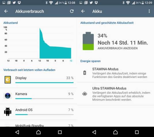 Akkuverbrauch Sony Xperia X