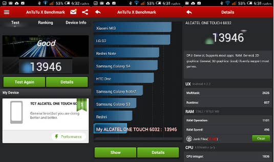 Alcatel One Touch Idol Alpha im Benchmark-Test