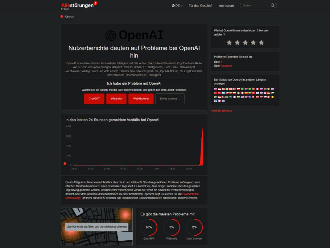 Allesstörungen erfasst die Ausfälle von ChatGPT