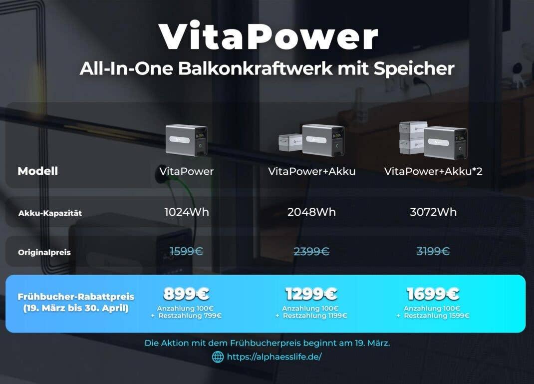Alpha ESS Balkonkraftwerk-Speicher 2024 - Preise