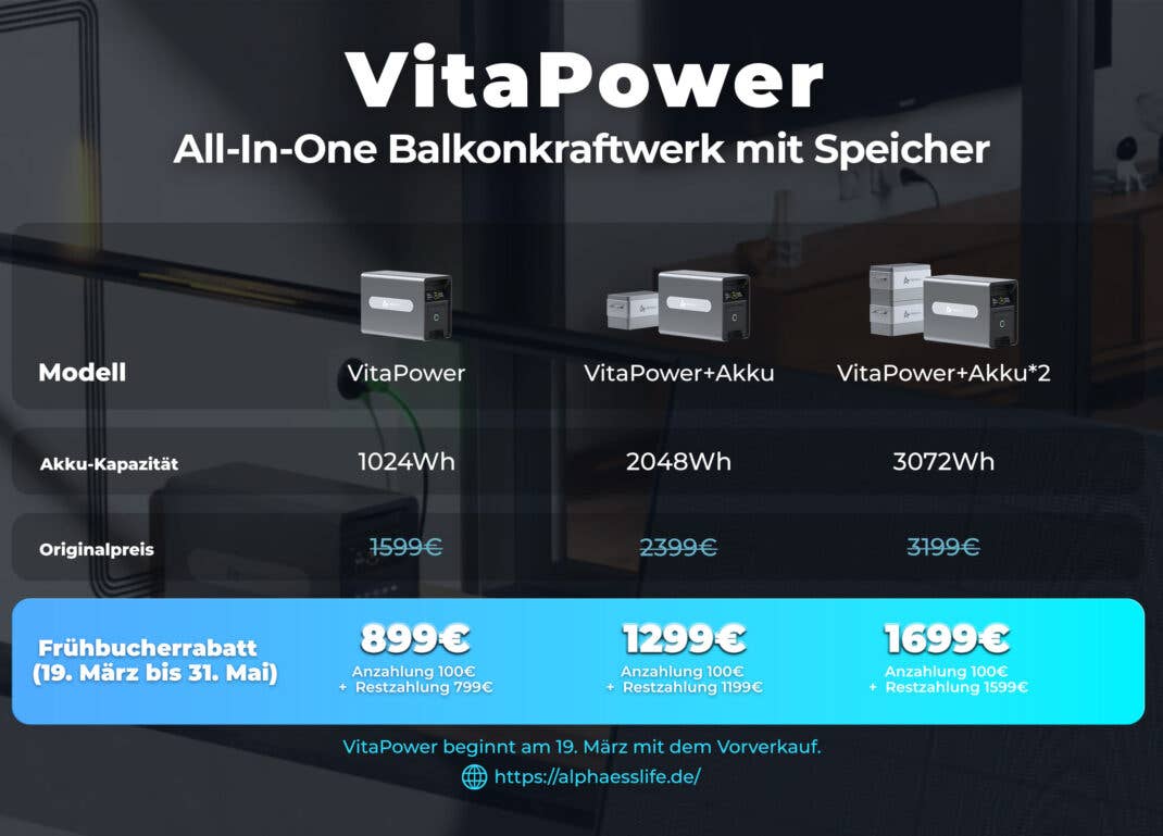 Alpha Ess VitaPower Balkonkraftwerke Preise