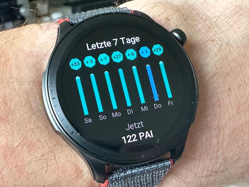 PAI Anzeige auf der Amazfit GTR 4.