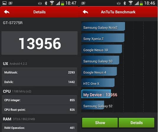 AnTuTu-Benchmark-Test beim Samsung Galaxy Ace 3