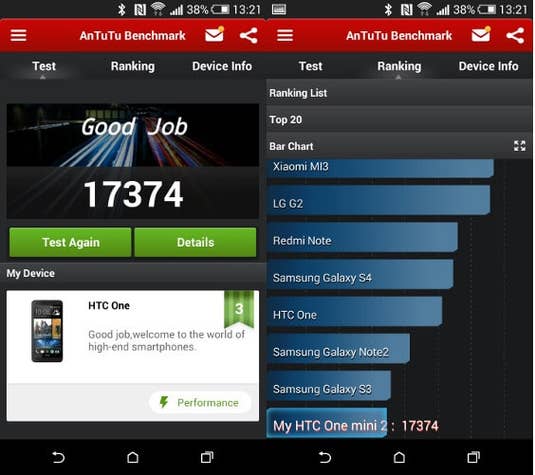 AnTuTu-Benchmark-Test des HTC One mini 2