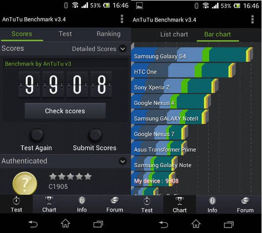 AnTuTu-Benchmarktest des Sony Xperia M