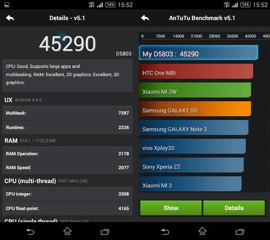 AnTuTu-Benchmark-Test mit dem Sony Xperia Z3 Compact