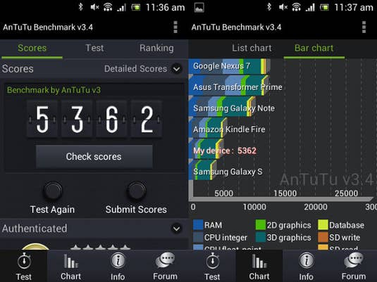 AnTuTu-Benchmark-Test Sony Xperia E
