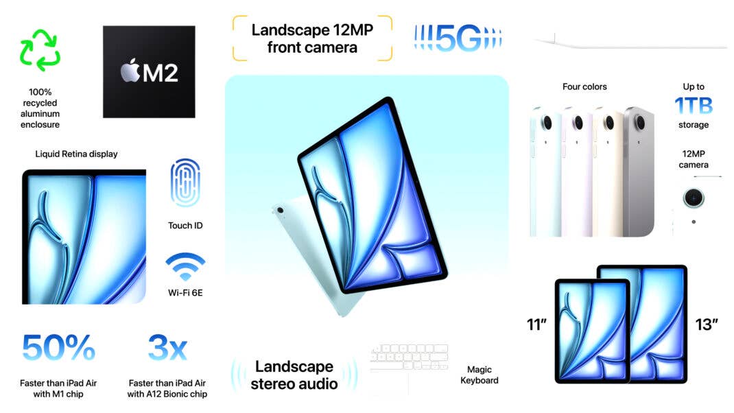 Die wichtigsten Features des neuen iPad Air (2024)