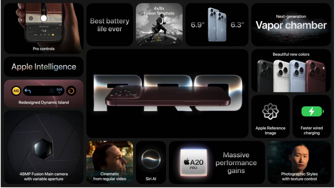 Grafik zeigt die wichtigsten neuen Features vom iPhone 18 Pro und Pro Max auf einen Blick