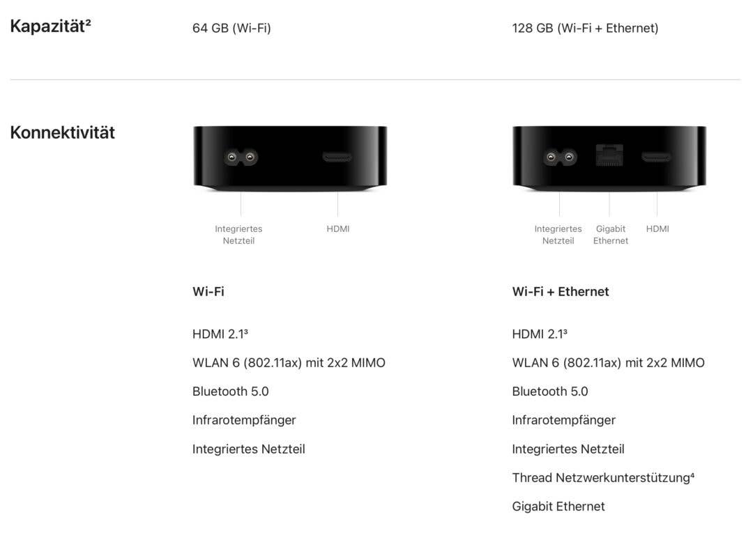 Die Unterschiede zwischen den beiden Modellen des Apple TV 4K (2022)