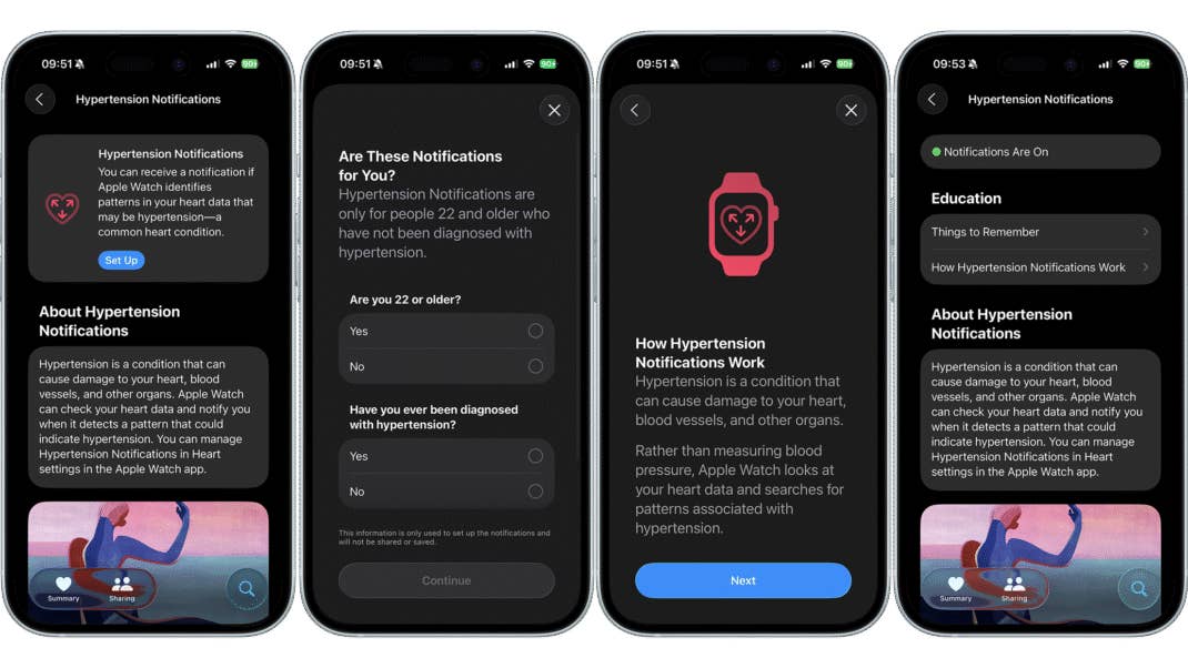 Screenshots der Hypertension Notifications-Funktion der Apple Watch mit Setup- und Informationsbildschirmen.