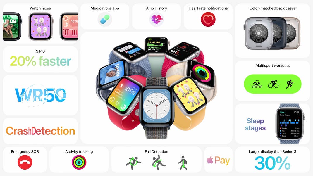 Die Features der Apple Watch SE