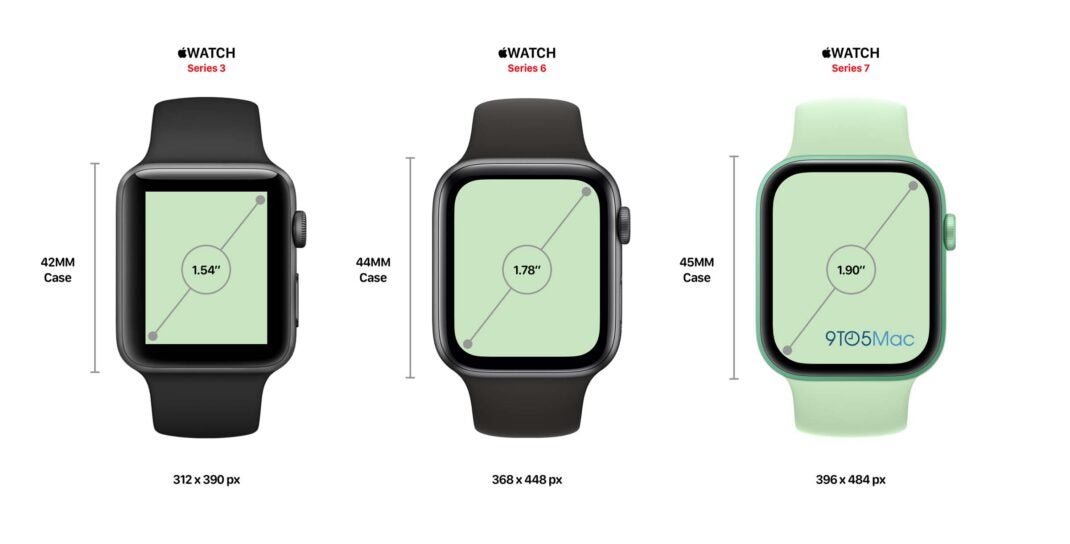 Die drei Displays der Apple Watch im direkten Vergleich