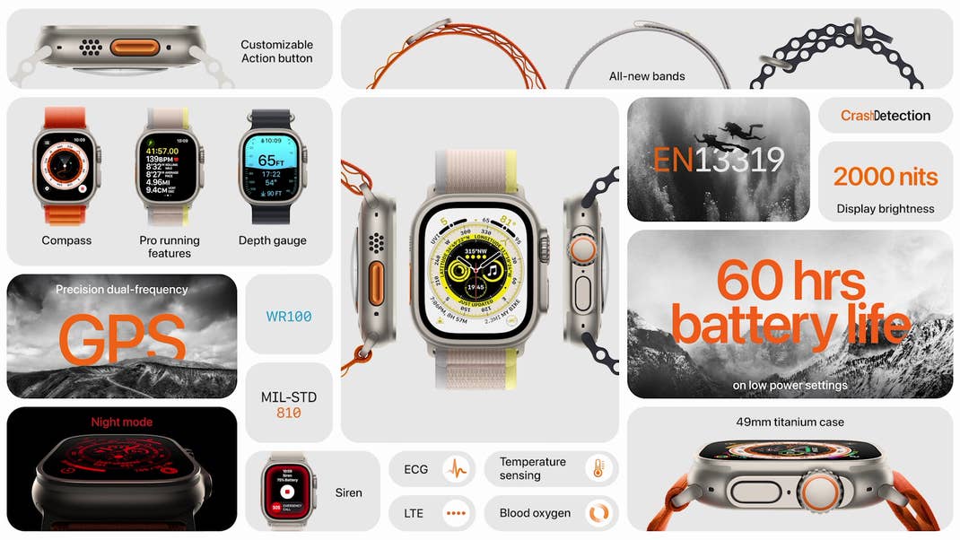 Die Features der Apple Watch Ultra